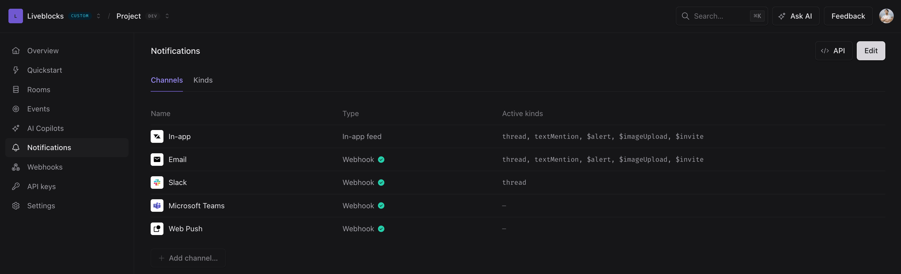 Project notification settings