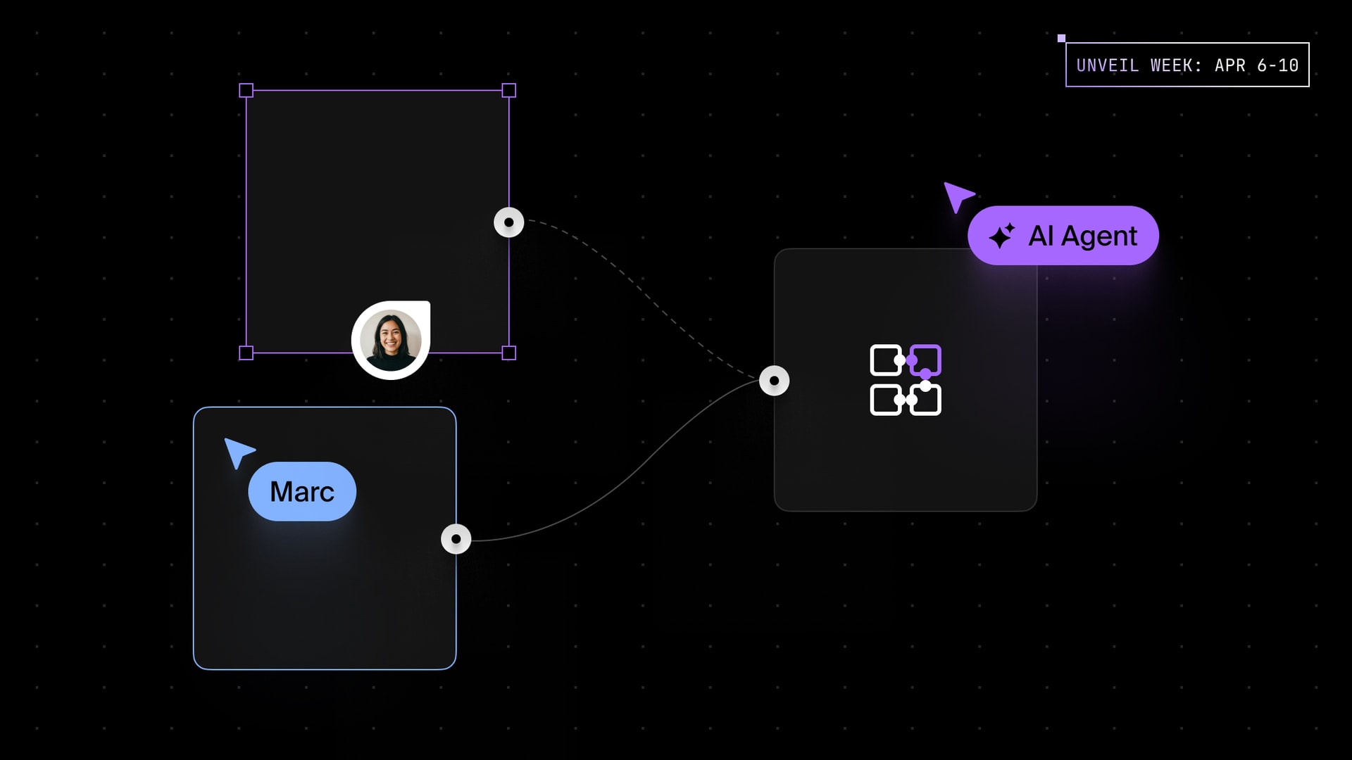Multiplayer SDK for React Flow: Realtime collaboration between humans and agents