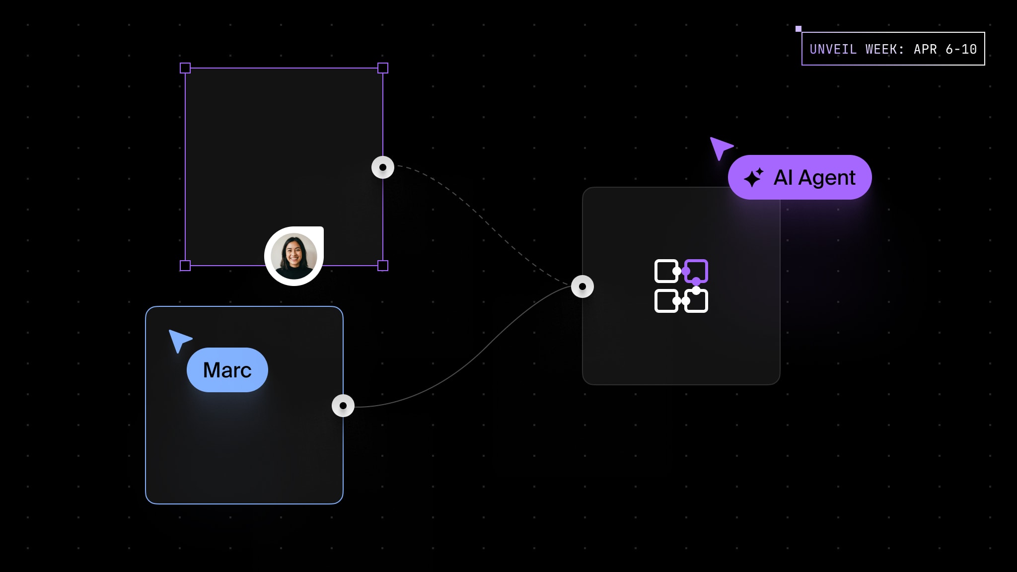 Multiplayer SDK for React Flow: Realtime collaboration between humans and agents