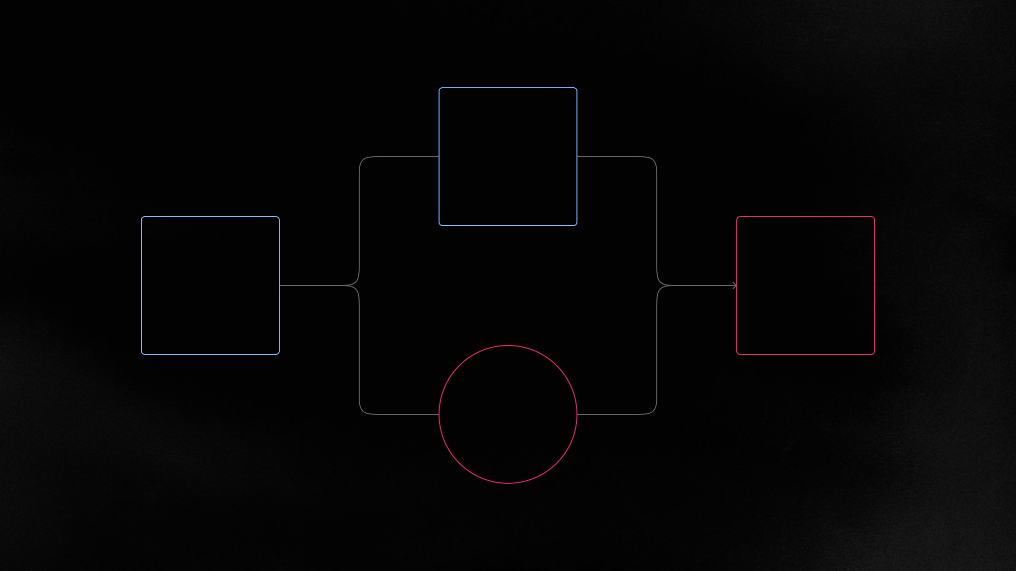Understanding sync engines: How Figma, Linear, and Google Docs work